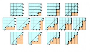 Combinatorics